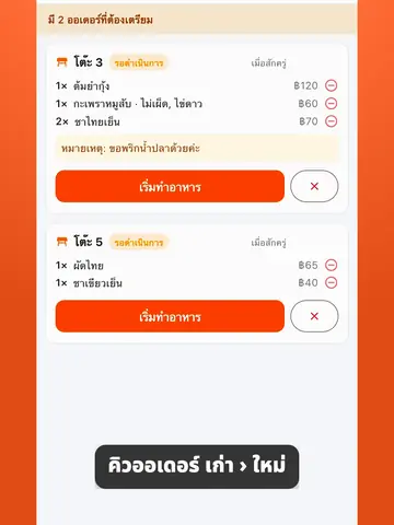 จัดการออเดอร์: เริ่มทำอาหาร เสิร์ฟแล้ว และยกเลิกออเดอร์